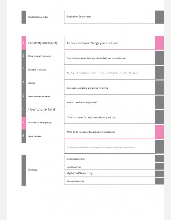 toyota jpn taxi 2017 2018 & 2019 owners manual in english